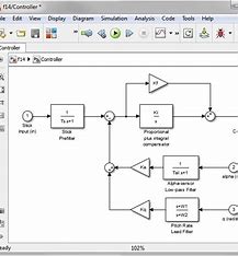 SIMULINK Homework Help: Enhance Your Learning with GrabMyHomework.com